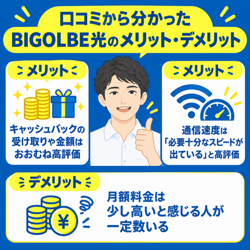 口コミから分かったBIGOLBE光のメリット・デメリット
