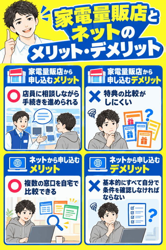 家電量販店のメリットデメリット
