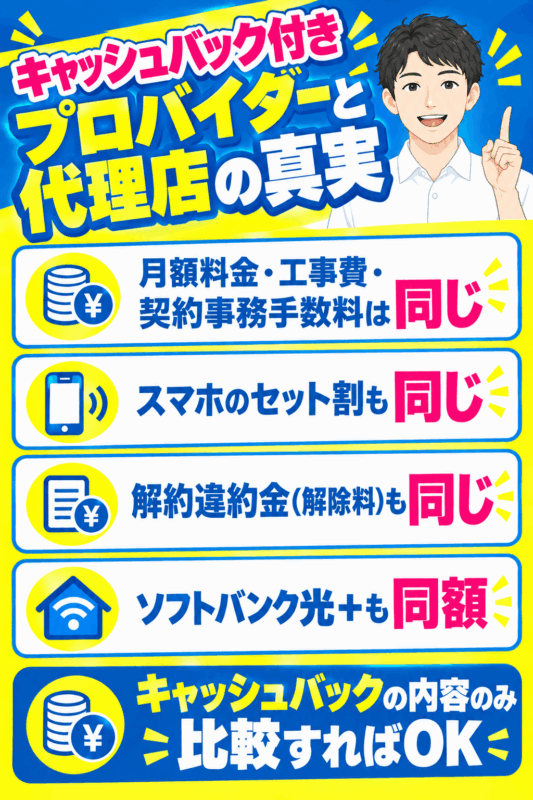キャッシュバック付きプロバイダーと代理店の真実