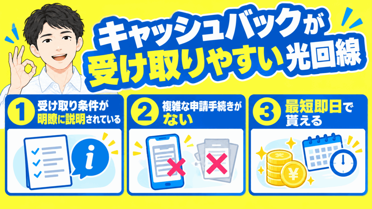 キャッシュバックが受け取りやすい光回線